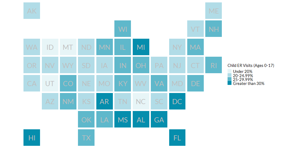 Child Emergency Room Visits by State, 2018-2019