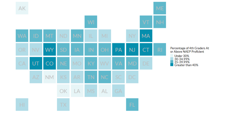 fourth-grade-reading-proficiency-2021-national-home-visiting-resource