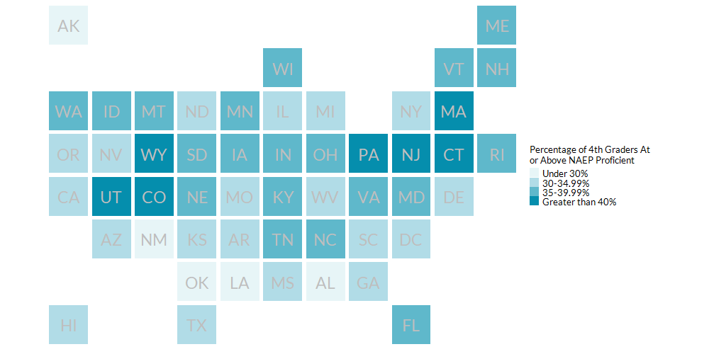 Fourth-Grade Reading Proficiency by State, 2019